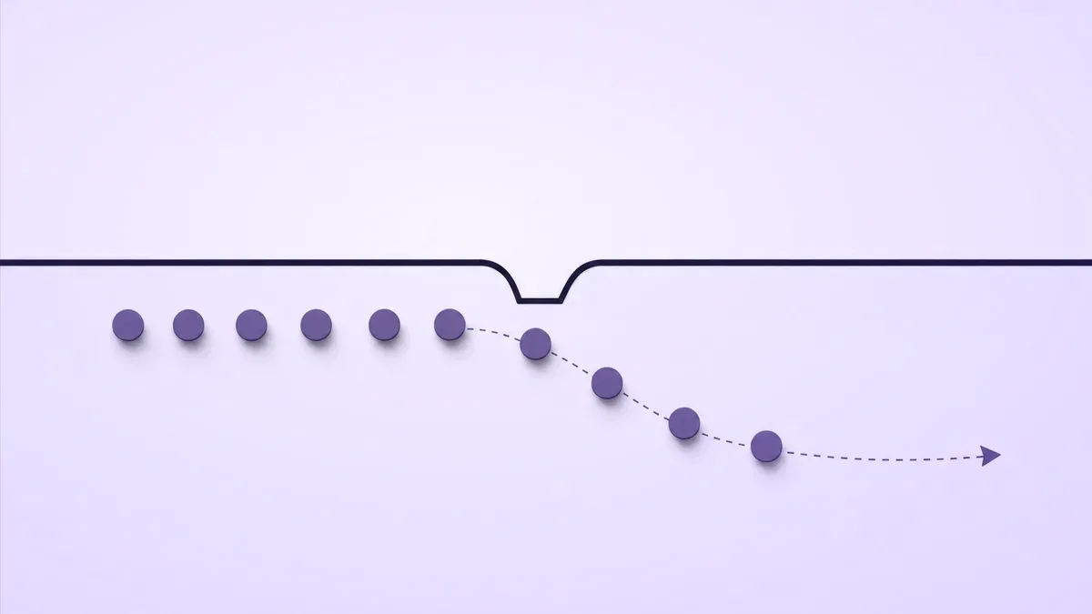 A navy threshold line diverting violet markers below it onto a separate path, representing a confidence floor routing to manual review