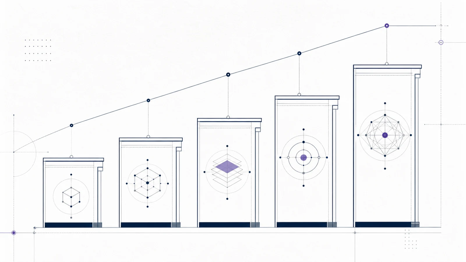 Five ascending governance evidence columns connected by fine navy lines with one restrained violet control node